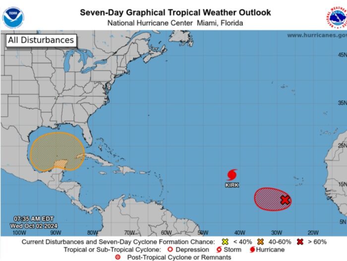 2024 Hurricane Season Update News of St. John