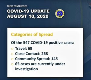 New COVID-19 Mandates 6