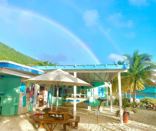 BVI Update: Re-Opening Businesses and Testing Regulation Updates 2