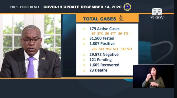 COVID-19 Update from Governor Bryan 1
