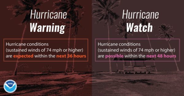 What You Need to Know About Traveling During Hurricane Season 5