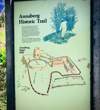 Explore the Annaberg Plantation 1