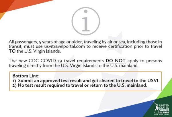 COVID Testing For Travel- CDC Updates 1