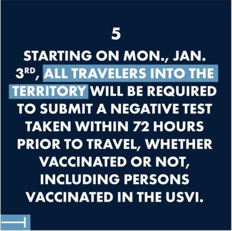 Your Travel Testing Questions Answered 1