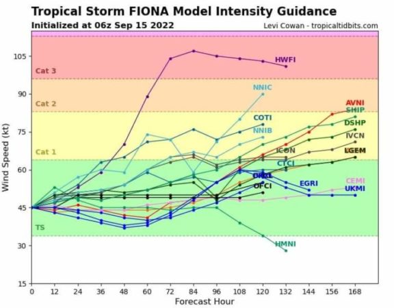 Travel Advisory: Tropical Storm Fiona to Impact the Virgin Islands This Weekend 2